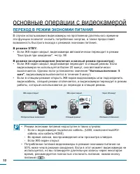 Страница 32