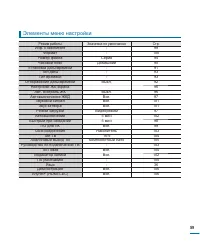 Страница 59