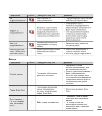 Страница 109