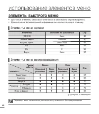 Страница 54