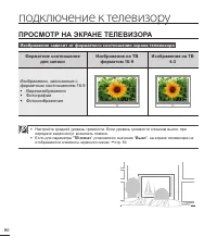 Страница 96