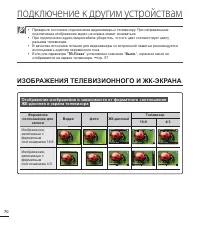 Страница 76