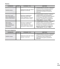 Страница 79