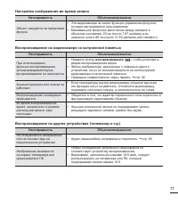 Страница 83