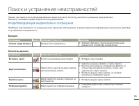 Страница 75