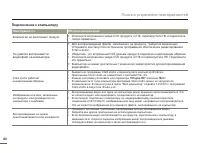 Страница 82