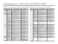 Страница 88