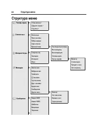 Страница 45