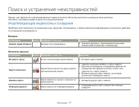 Страница 91