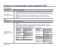 Страница 140