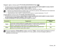 Страница 101
