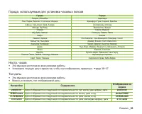 Страница 103