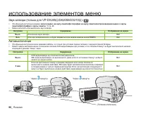 Страница 106