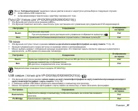 Страница 107