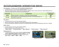 Страница 108