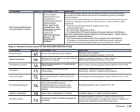 Страница 133