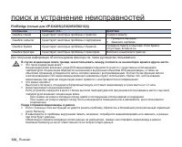 Страница 134