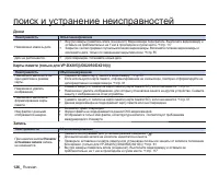 Страница 136