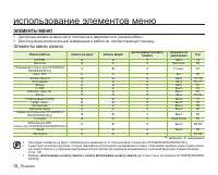 Страница 82