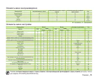 Страница 83