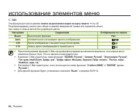 Страница 94