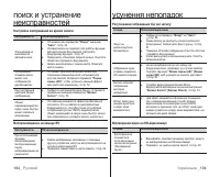 Страница 112