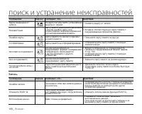 Страница 116