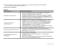 Страница 119