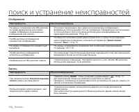 Страница 120