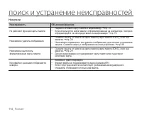 Страница 122