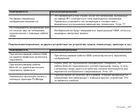 Страница 125