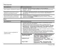 Страница 127