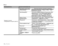 Страница 128