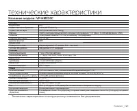 Страница 129