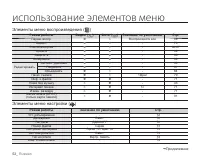 Страница 60