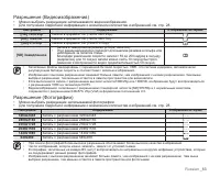 Страница 71
