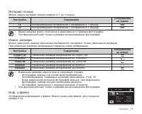 Страница 79