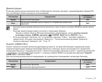 Страница 87