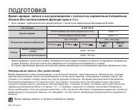 Страница 30