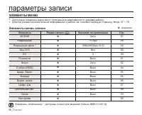 Страница 66