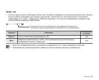 Страница 77