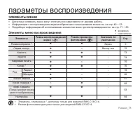 Страница 81