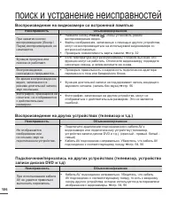 Страница 116