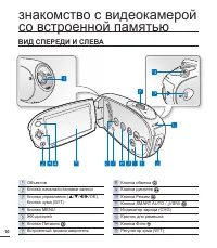 Страница 20