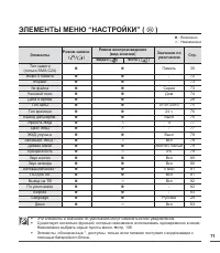 Страница 81