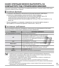 Страница 95