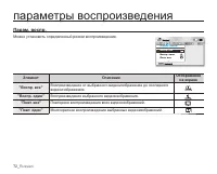 Страница 82
