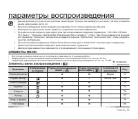 Страница 79