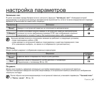 Страница 94