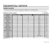 Страница 63